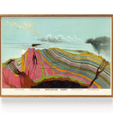 Geologische Karte (1893)